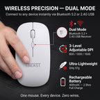 TBEAST 2-IN-1 Mouse Pad & Wireless Mouse Bundle