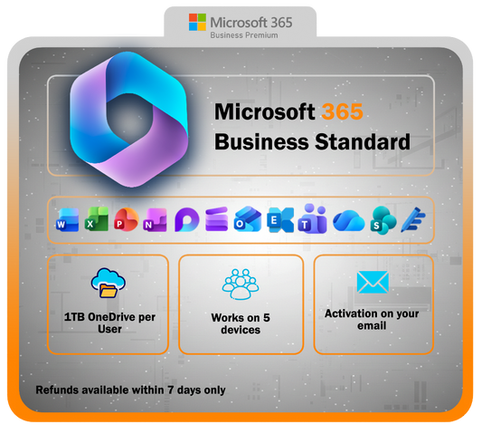 Microsoft 365 Business Standard - GLOBAL Subscription