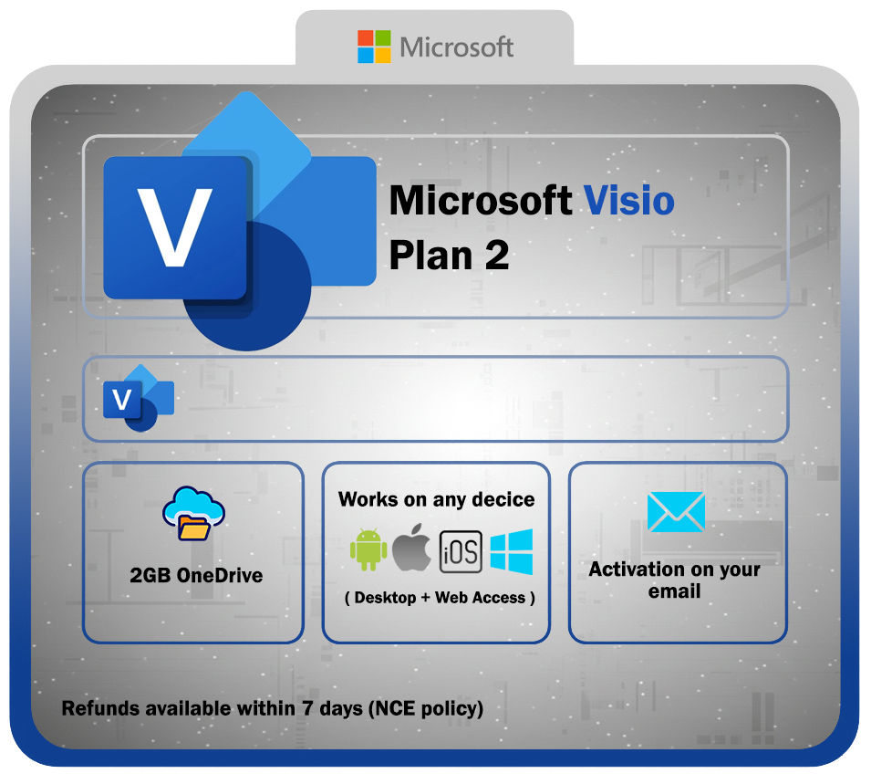 Microsoft Visio Plan 2 - GLOBAL Subscription
