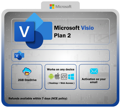 Microsoft Visio Plan 2 - GLOBAL Subscription