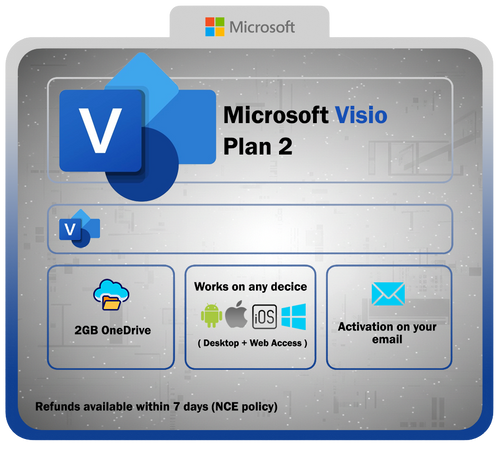 Microsoft Visio Plan 2 - GLOBAL Subscription