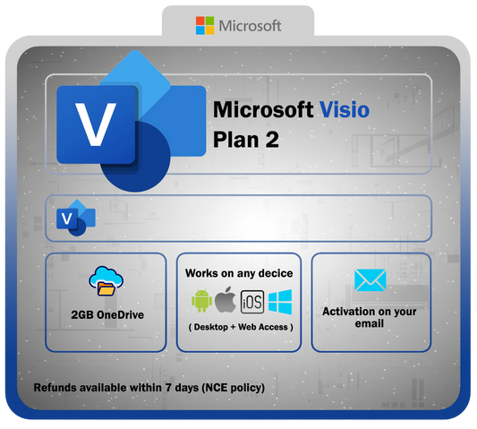 Microsoft Visio Plan 2 - GLOBAL Subscription