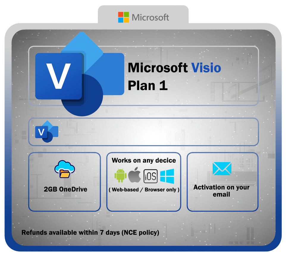 Microsoft Visio Plan 1 - GLOBAL Subscription