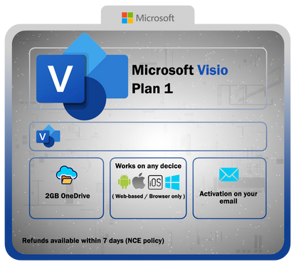 Microsoft Visio Plan 1 - GLOBAL Subscription